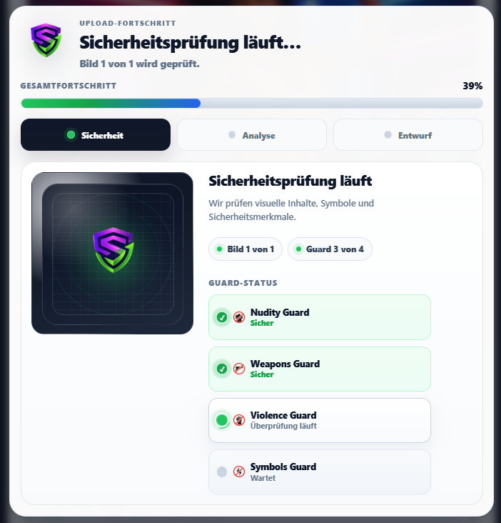 Sicherheitsprüfung UI